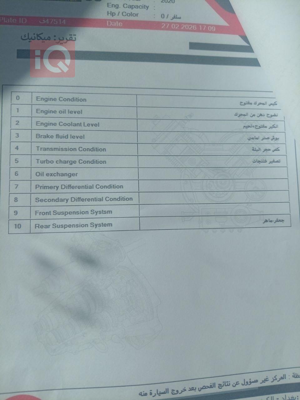 كيا اوبتيما